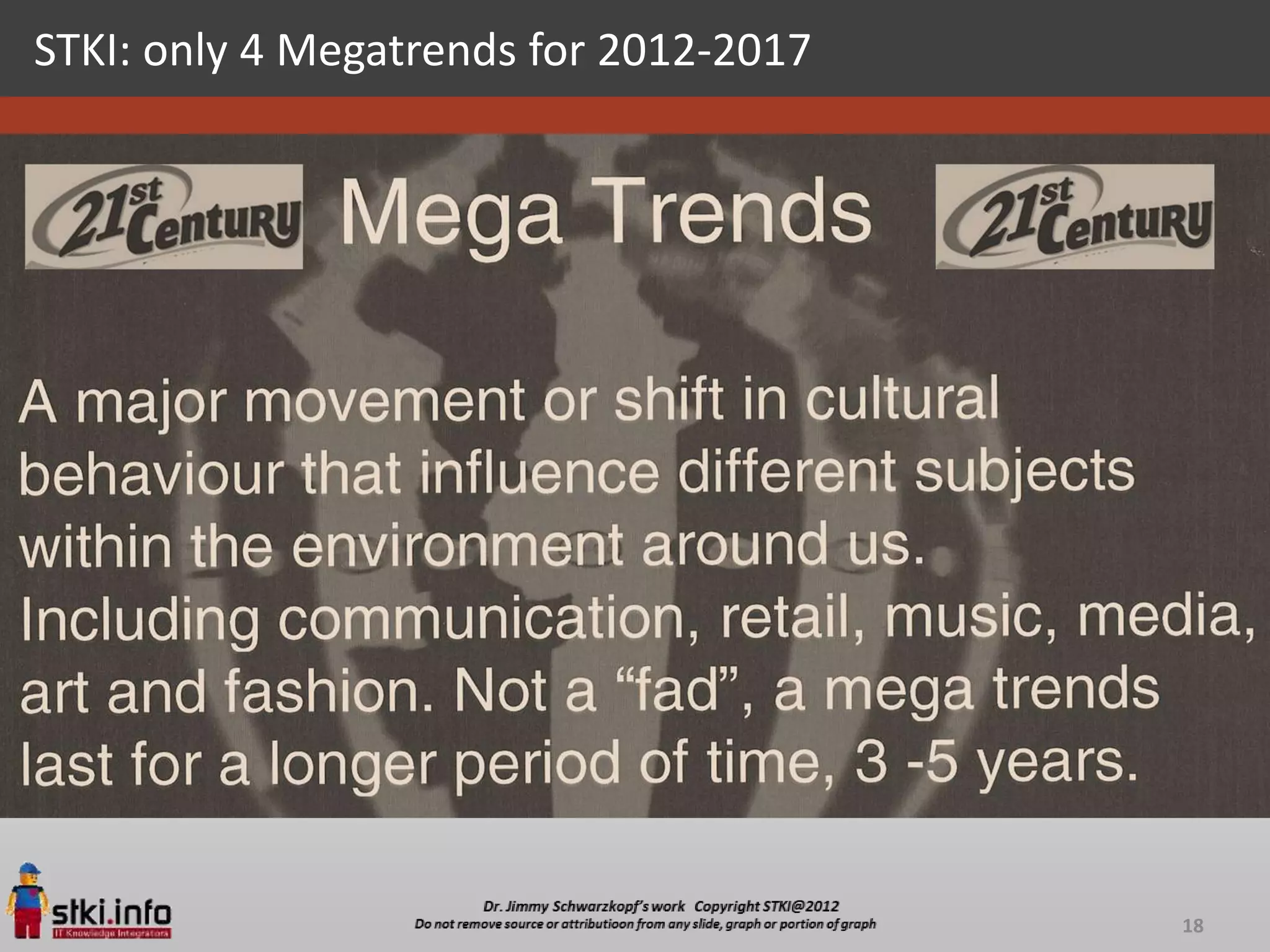 STKI: only 4 Megatrends for 2012-2017




                                        18
 