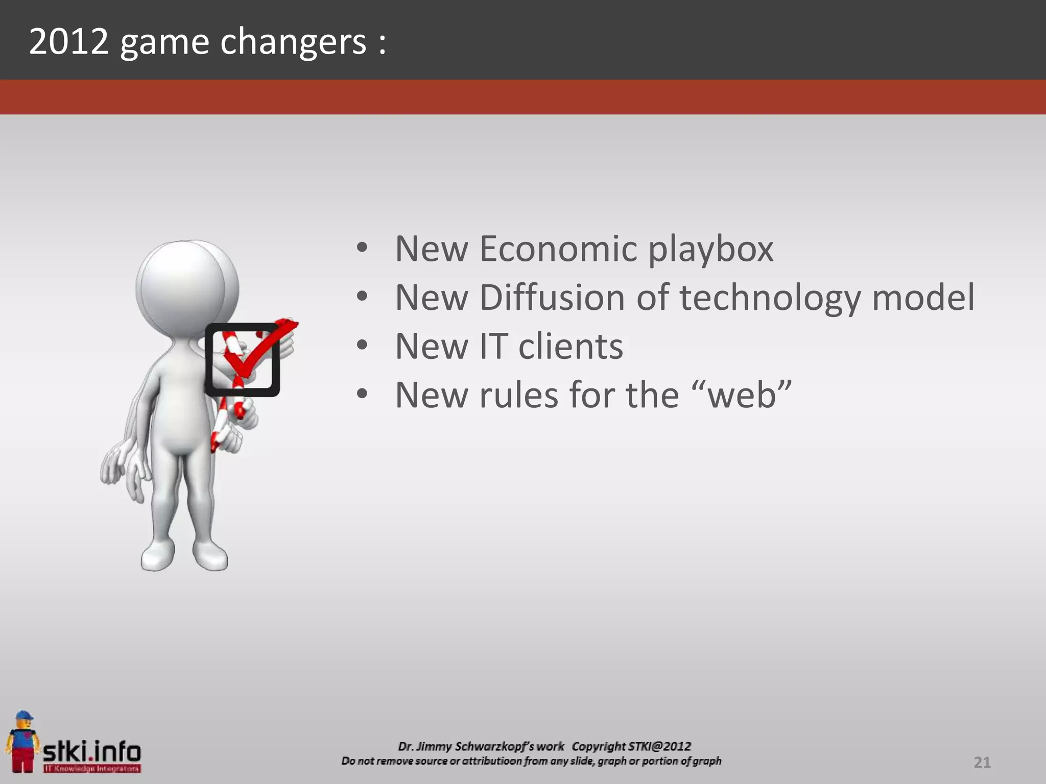 2012 game changers :




                  •    New Economic playbox
                  •    New Diffusion of technology model
                  •    New IT clients
                  •    New rules for the “web”




                                                       21
 