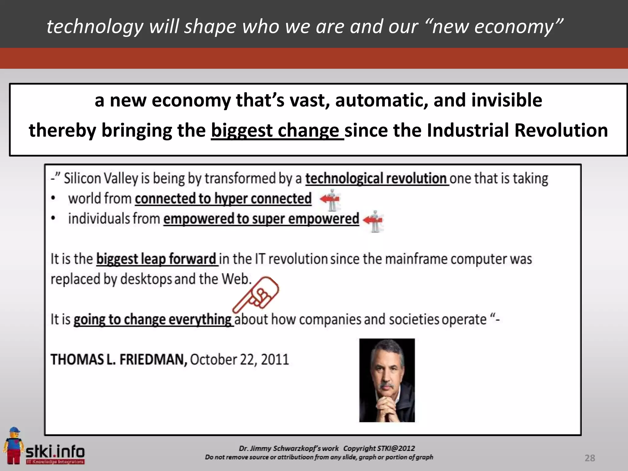technology will shape who we are and our “new economy”


       a new economy that’s vast, automatic, and invisible
thereby bringing the biggest change since the Industrial Revolution




                                                                28
 