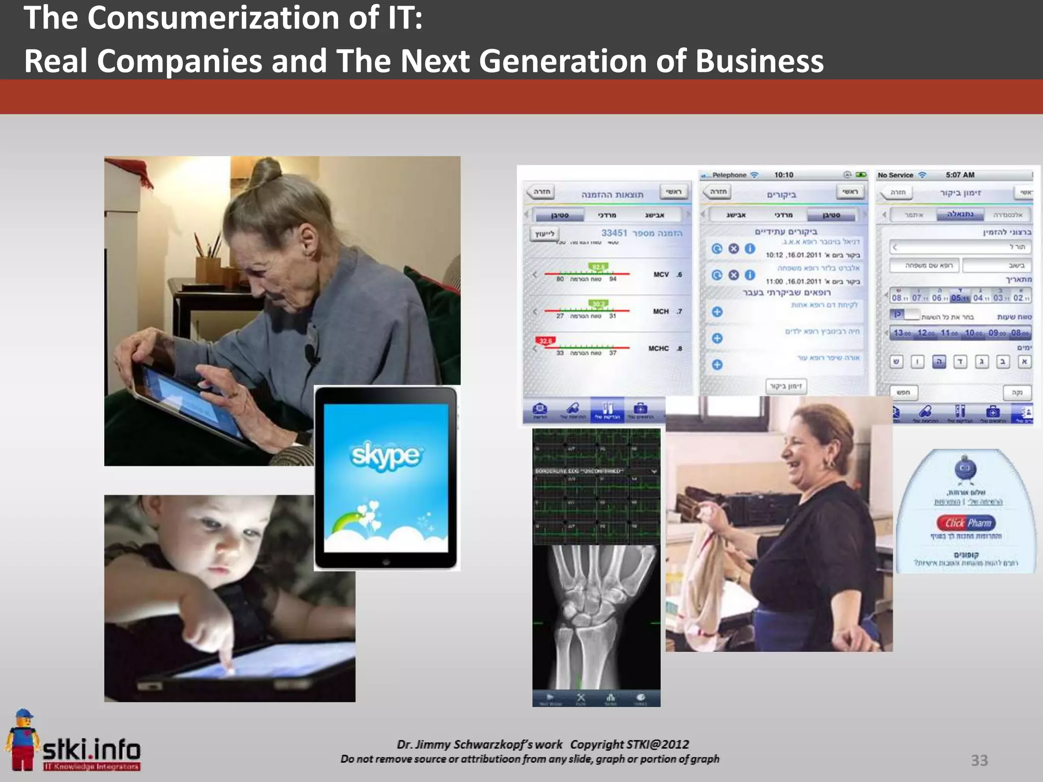 The Consumerization of IT:
Real Companies and The Next Generation of Business




                                                     33
 
