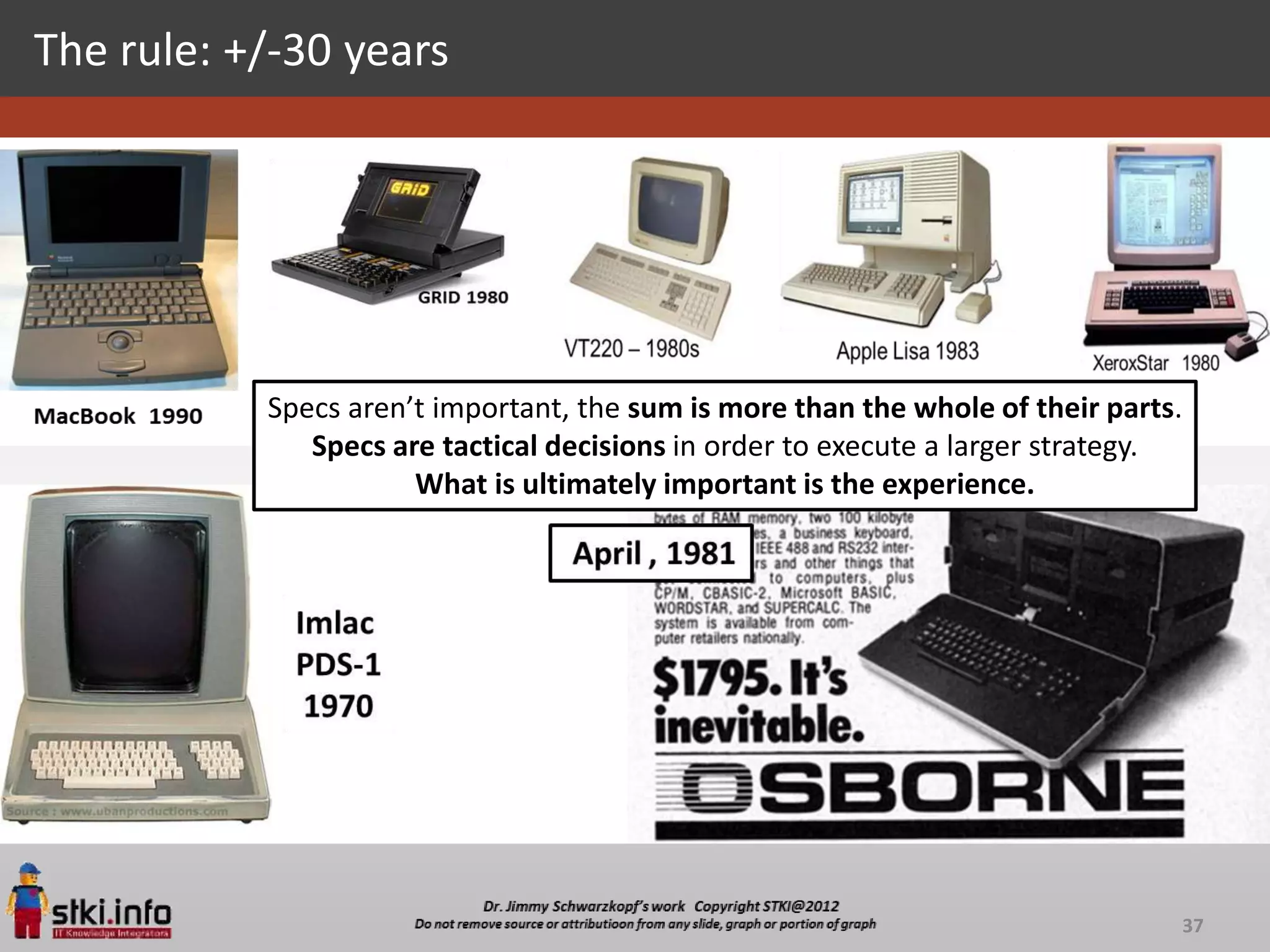 The rule: +/-30 years




           Specs aren’t important, the sum is more than the whole of their parts.
              Specs are tactical decisions in order to execute a larger strategy.
                      What is ultimately important is the experience.




                                                                                37
 