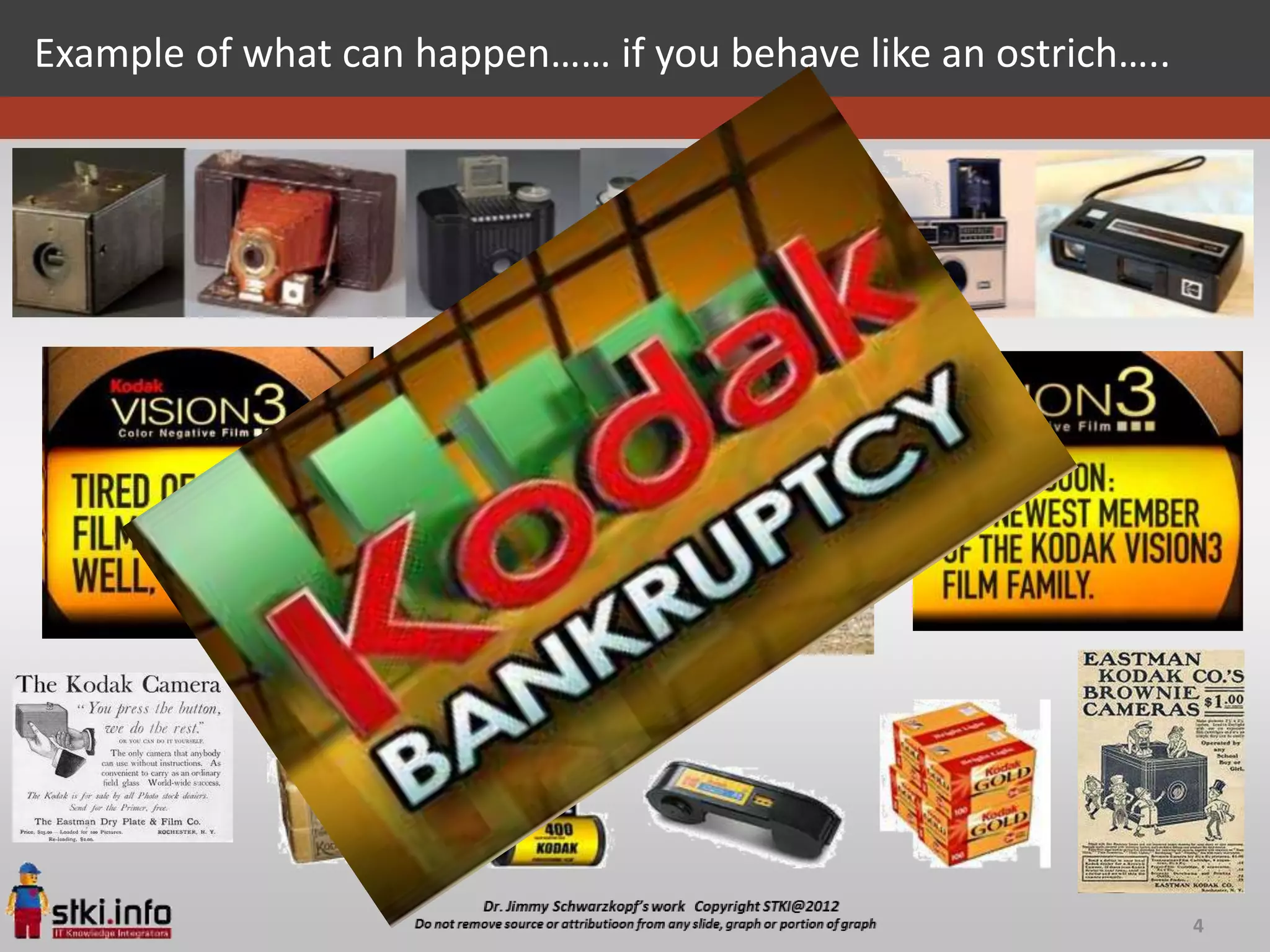 Example of what can happen…… if you behave like an ostrich…..




                                                                4
 