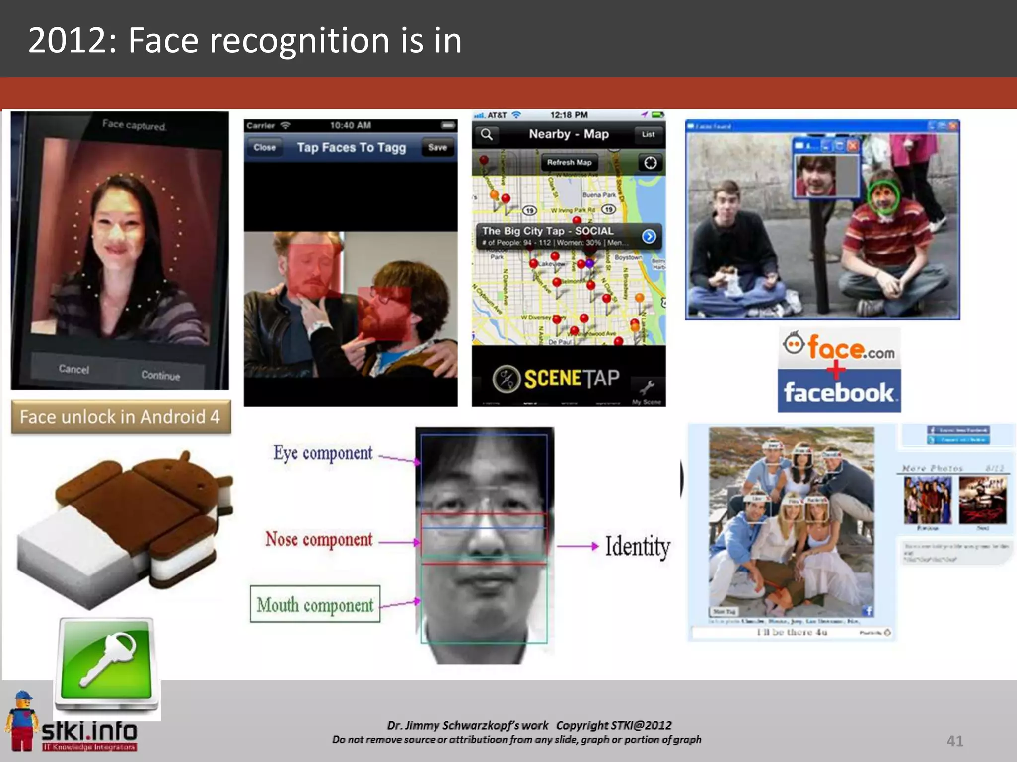 2012: Face recognition is in




                               41
 