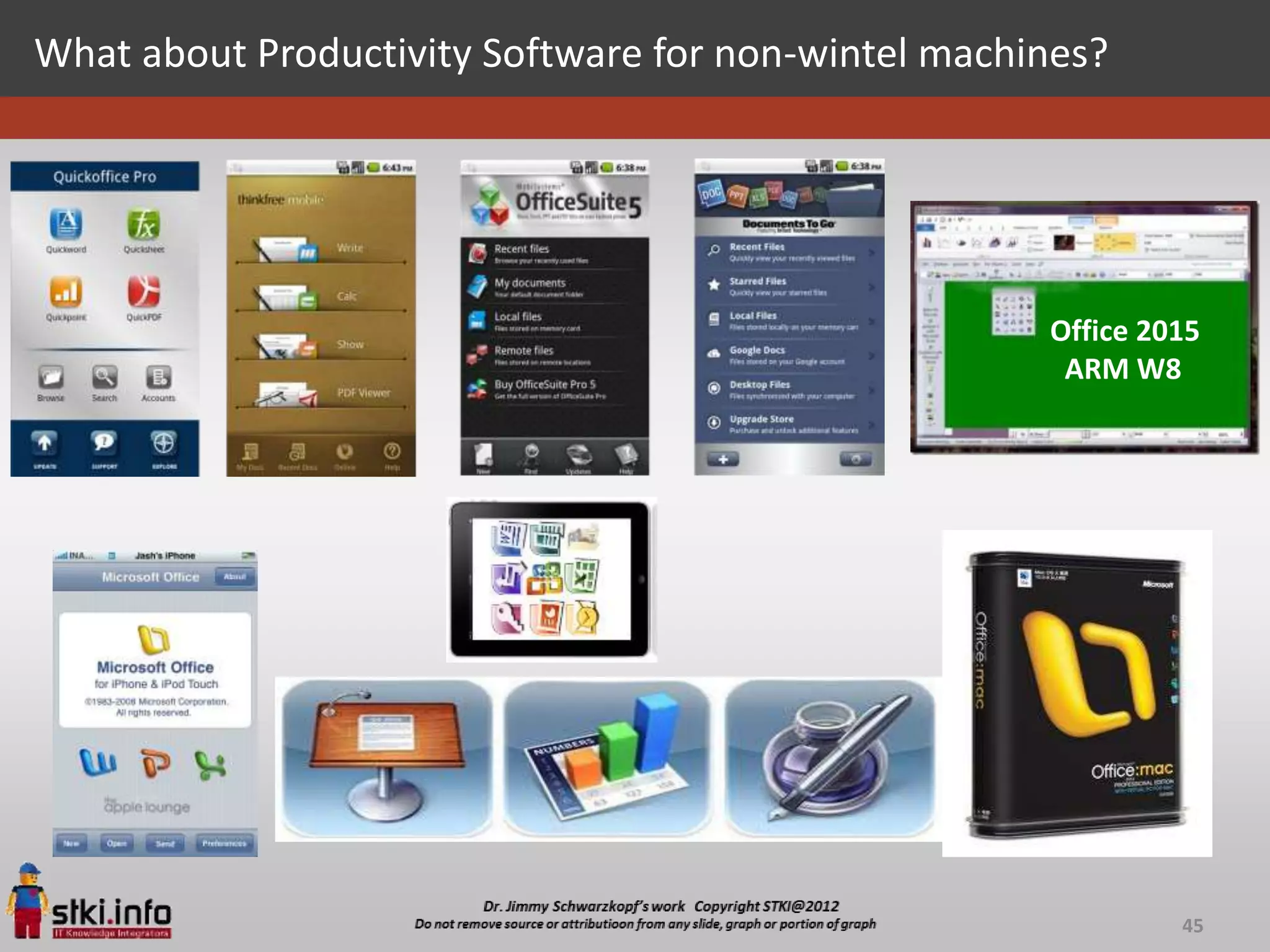 What about Productivity Software for non-wintel machines?




                                                     Office 2015
                                                      ARM W8




                                                              45
 