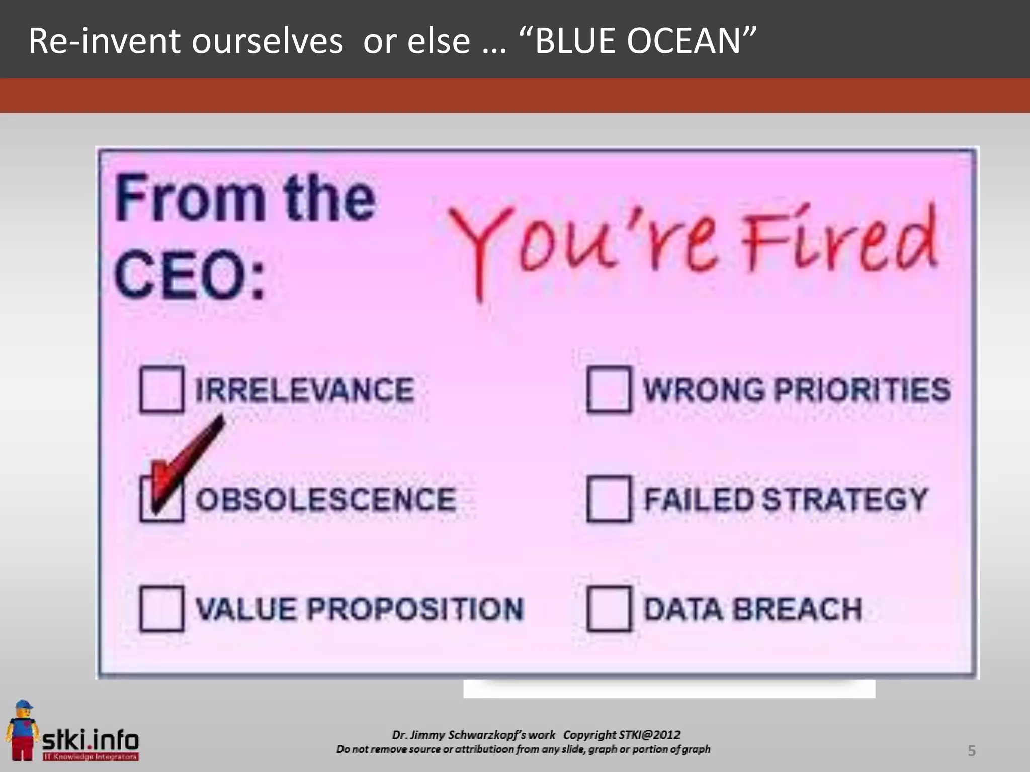 Re-invent ourselves or else … “BLUE OCEAN”




                                             5
 