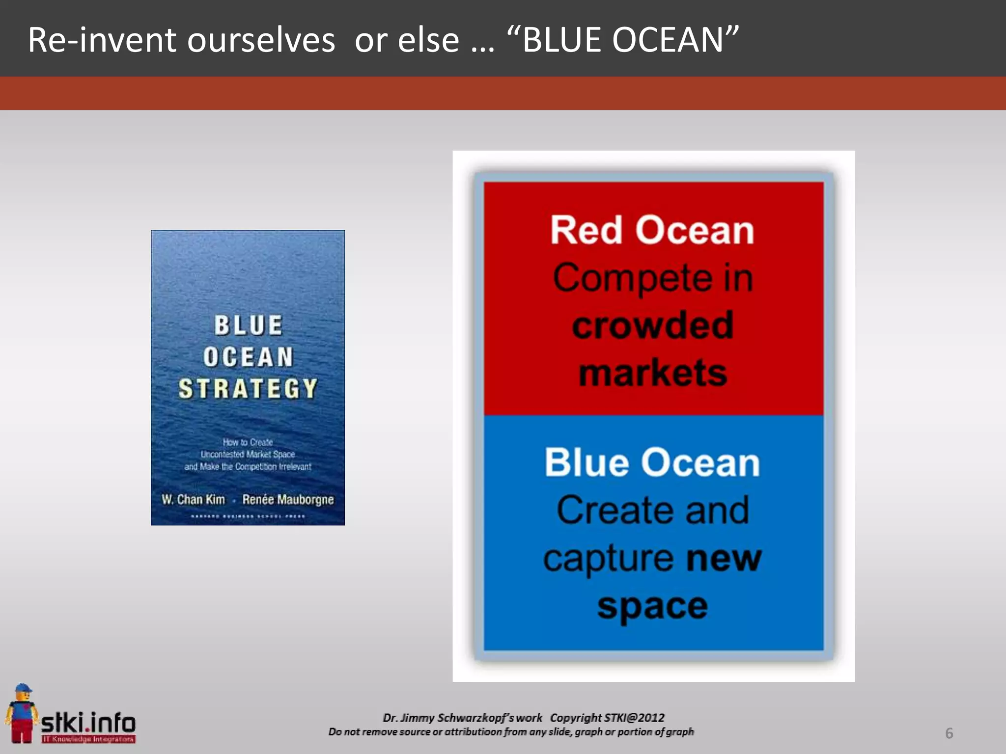 Re-invent ourselves or else … “BLUE OCEAN”




                                             6
 