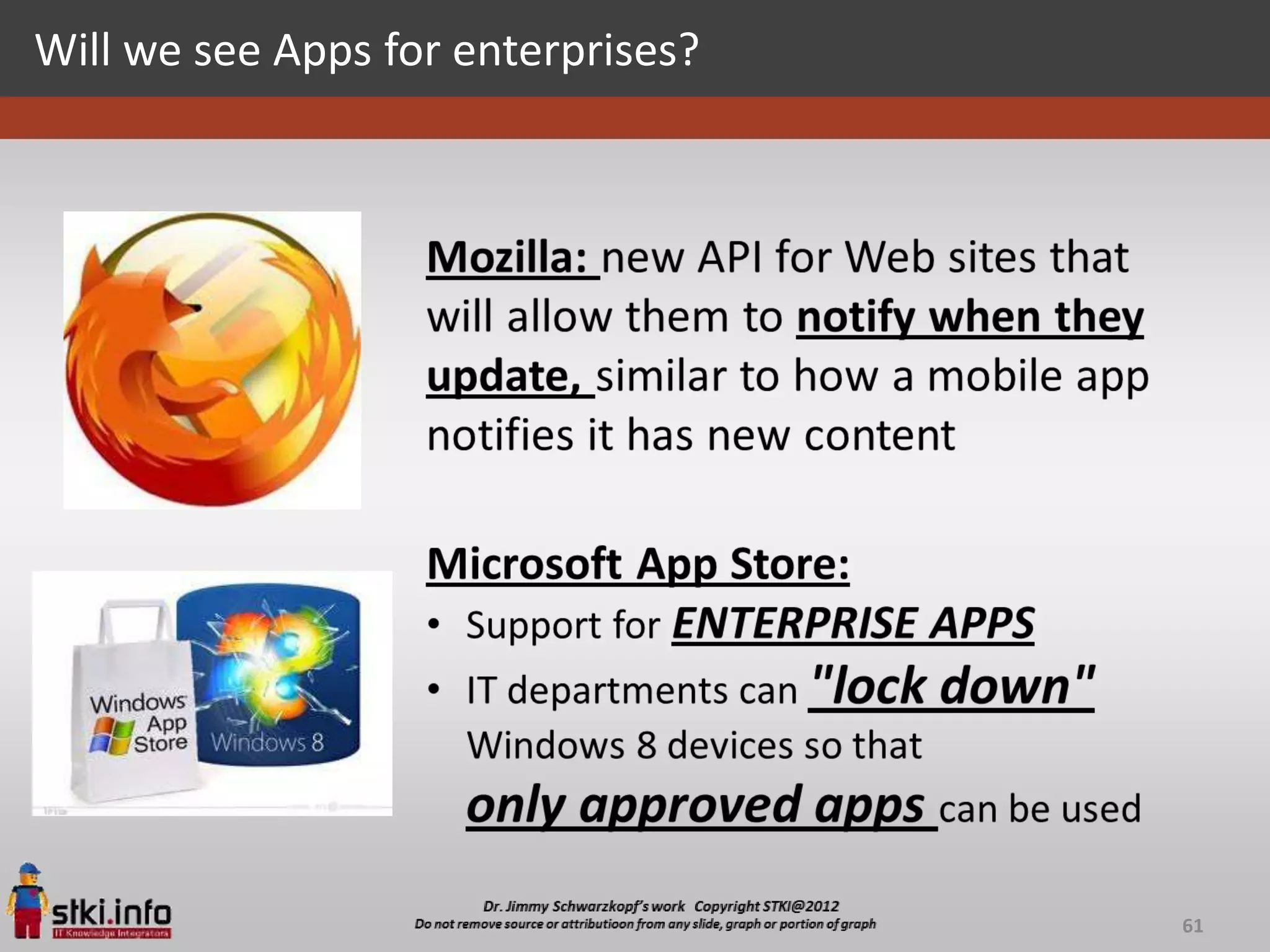 Will we see Apps for enterprises?




                                    61
 
