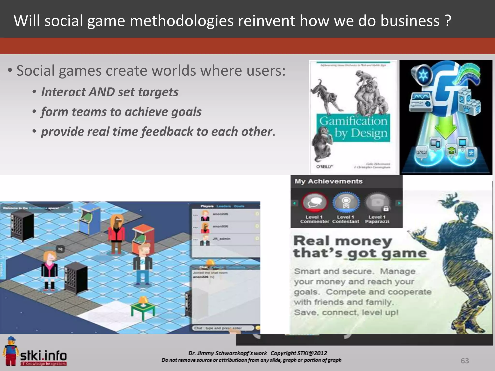 Will social game methodologies reinvent how we do business ?

• Social games create worlds where users:
   • Interact AND set targets
   • form teams to achieve goals
   • provide real time feedback to each other.




                                                               63
 
