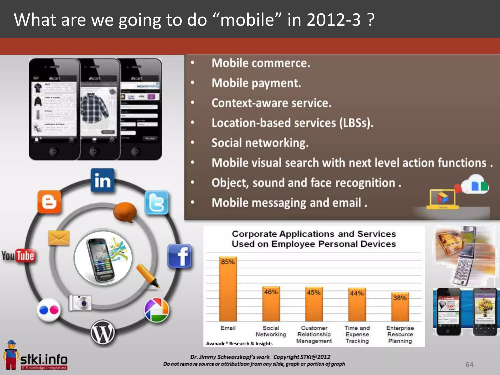 What are we going to do “mobile” in 2012-3 ?




                                               64
 