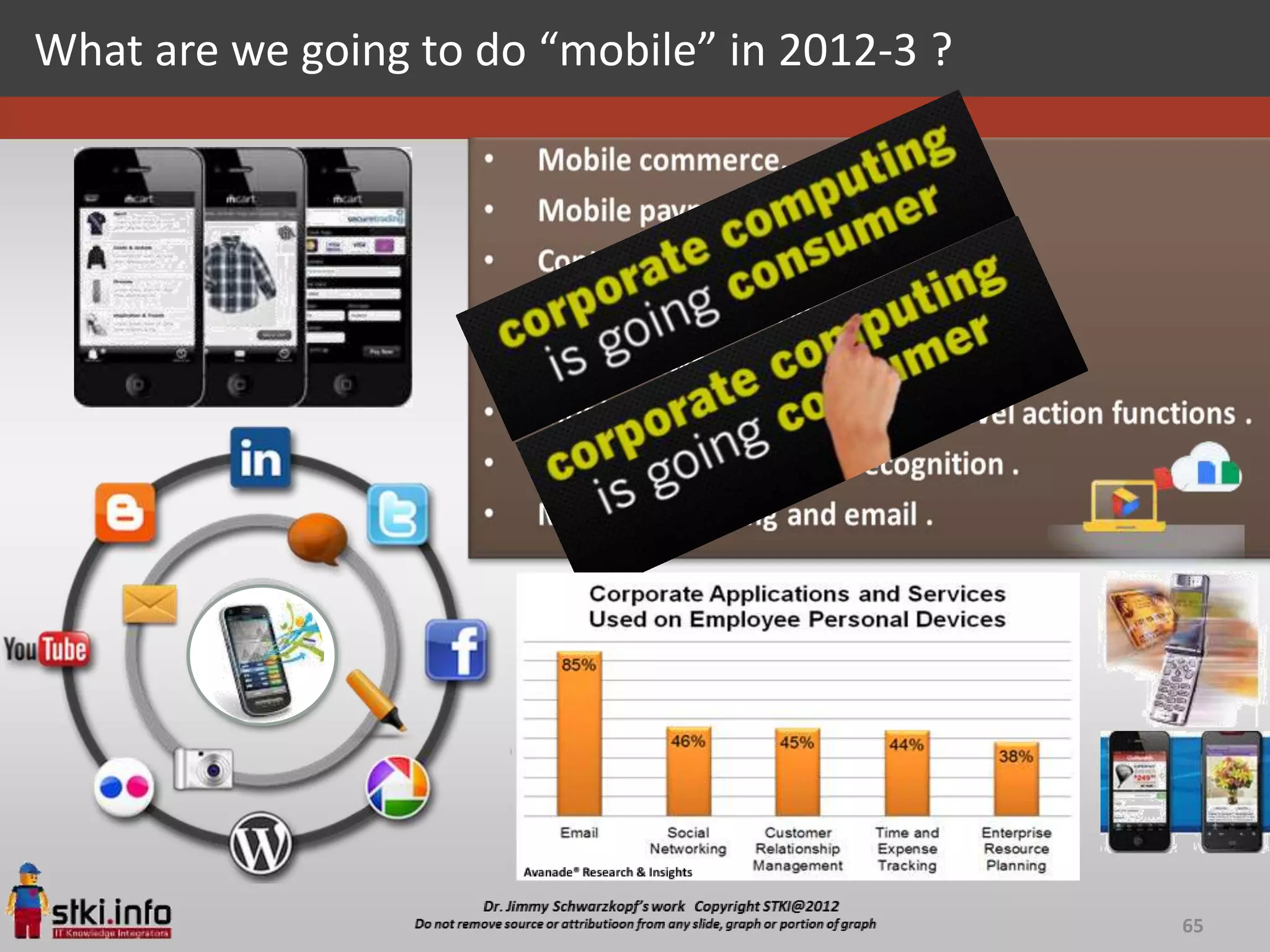 What are we going to do “mobile” in 2012-3 ?




                                               65
 