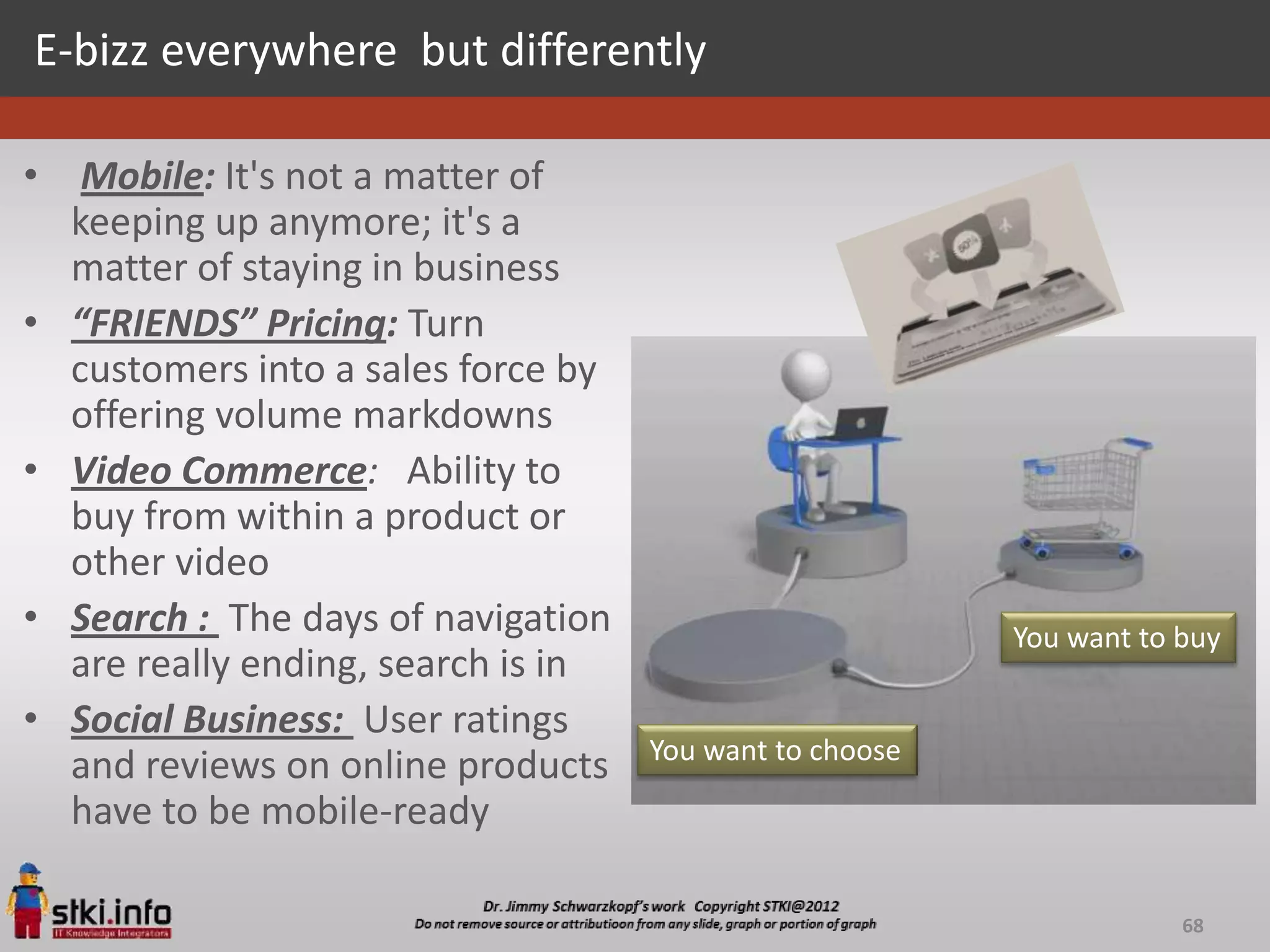 E-bizz everywhere but differently

•    Mobile: It's not a matter of
    keeping up anymore; it's a
    matter of staying in business
•   “FRIENDS” Pricing: Turn
    customers into a sales force by
    offering volume markdowns
•   Video Commerce: Ability to
    buy from within a product or
    other video
•   Search : The days of navigation                        You want to buy
    are really ending, search is in
•   Social Business: User ratings
                                      You want to choose
    and reviews on online products
    have to be mobile-ready

                                                                       68
 