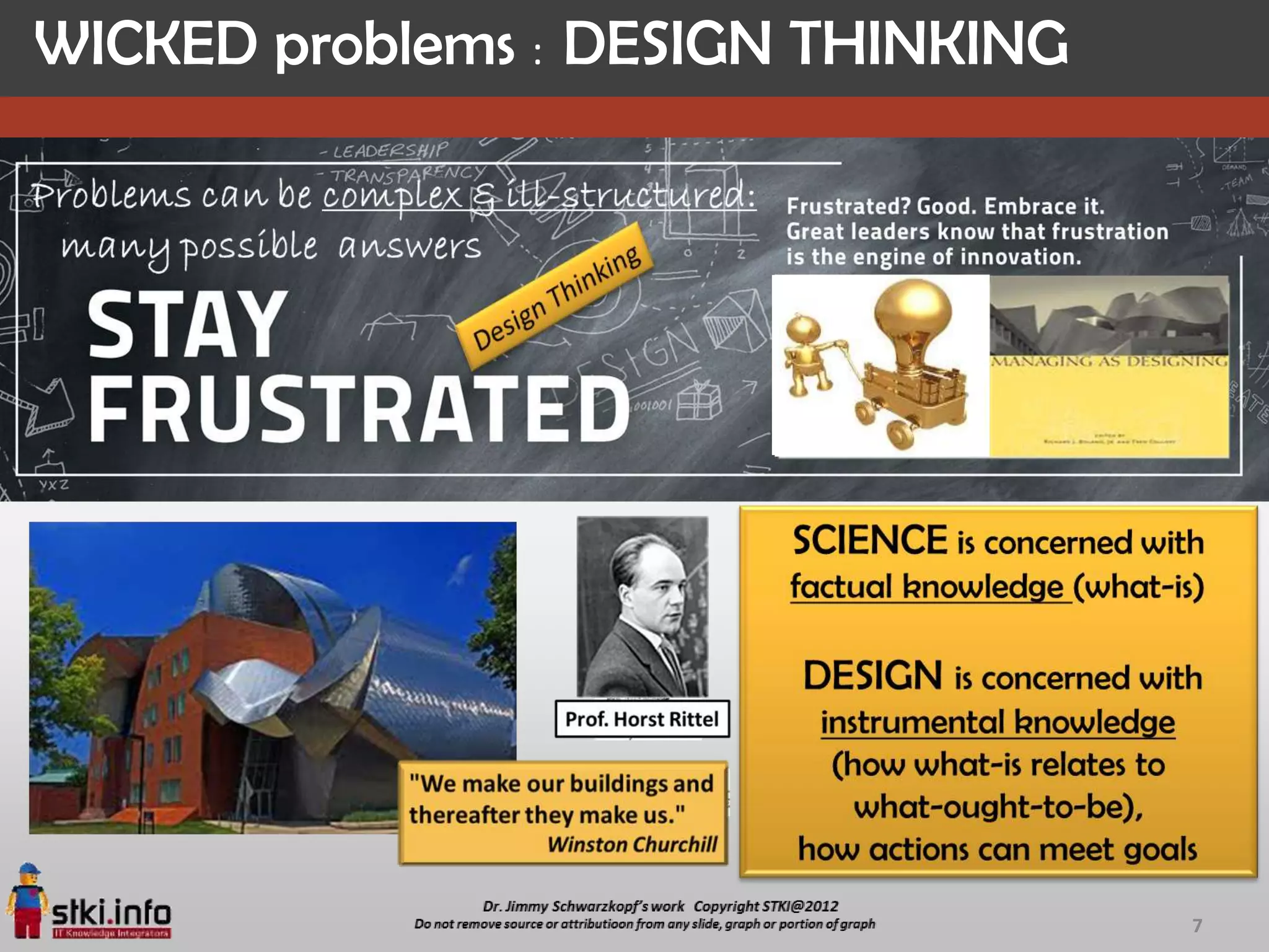 WICKED problems : DESIGN THINKING




                                    7
 