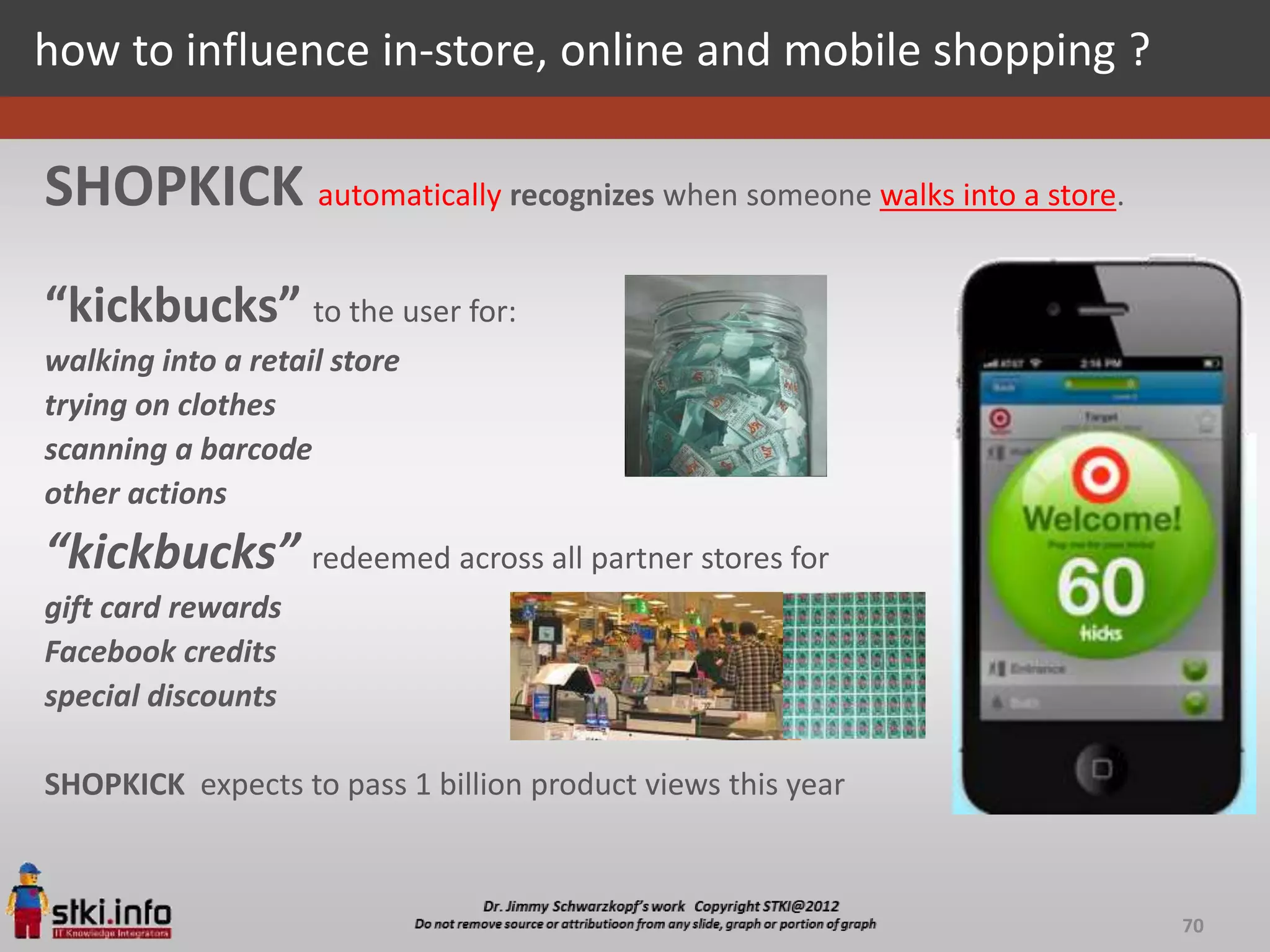 how to influence in-store, online and mobile shopping ?

SHOPKICK automatically recognizes when someone walks into a store.
“kickbucks” to the user for:
walking into a retail store
trying on clothes
scanning a barcode
other actions
“kickbucks” redeemed across all partner stores for
gift card rewards
Facebook credits
special discounts

SHOPKICK expects to pass 1 billion product views this year



                                                                     70
 