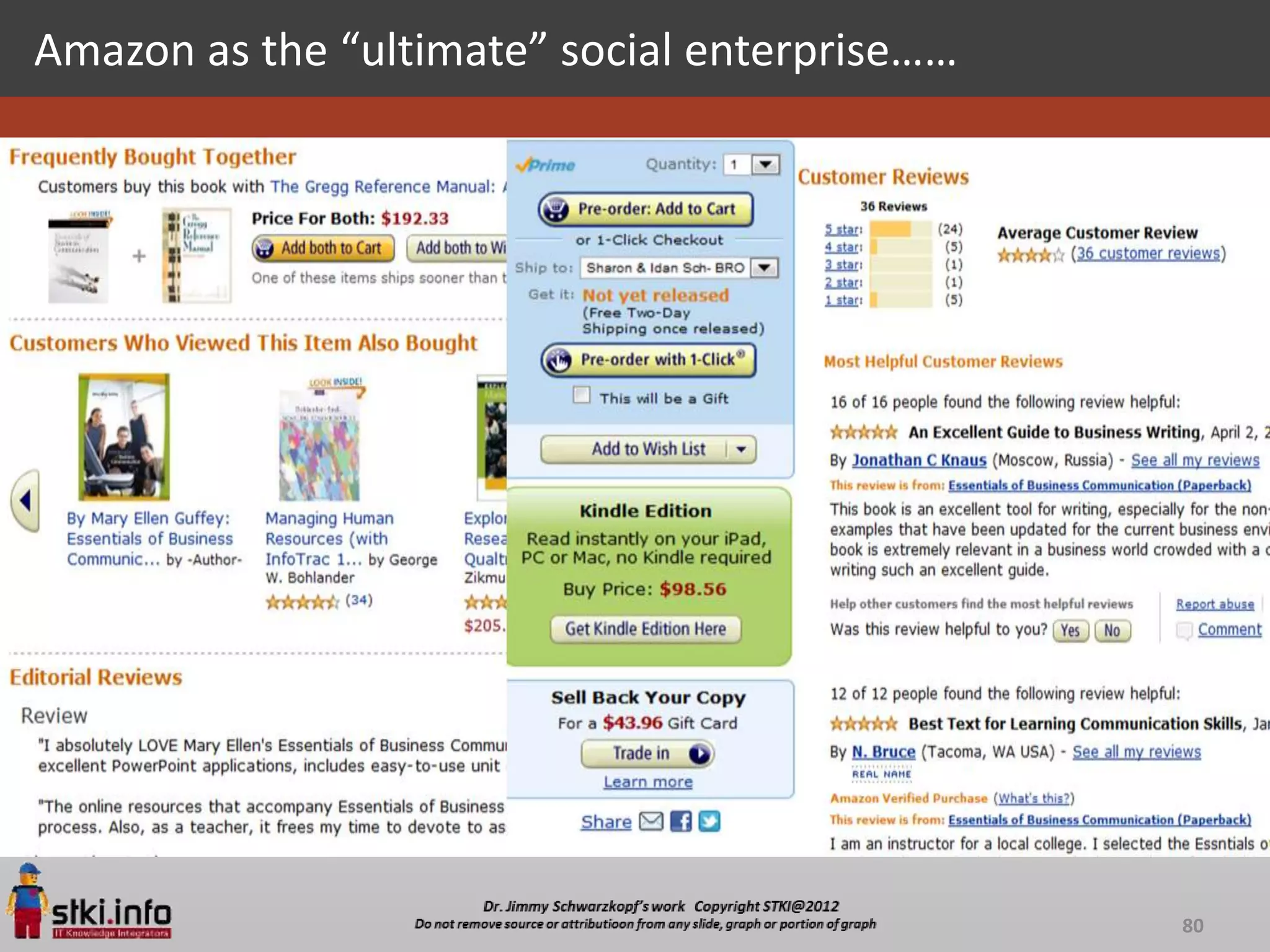 Amazon as the “ultimate” social enterprise……




                                               80
 