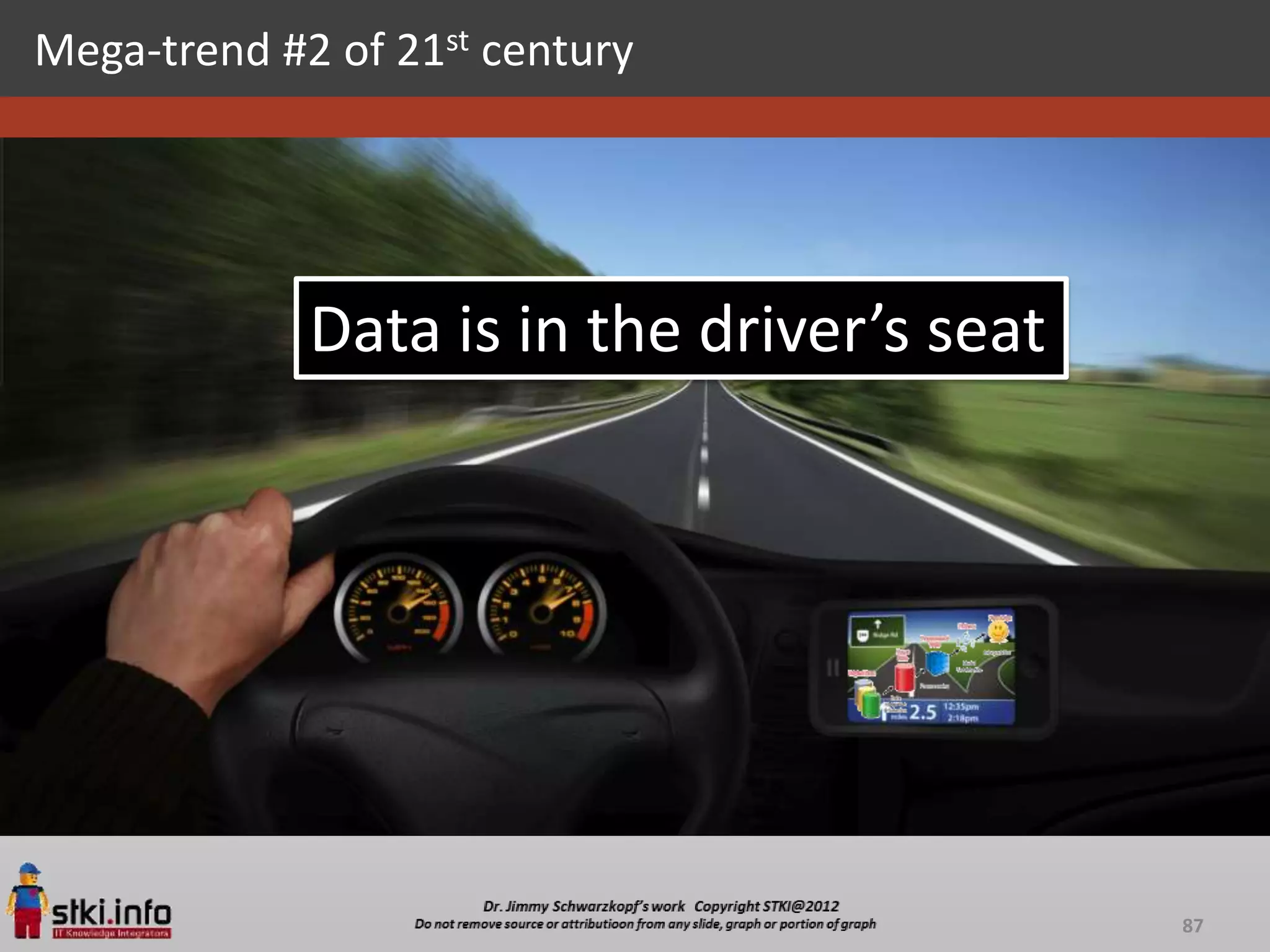 Mega-trend #2 of 21st century




             Data is in the driver’s seat




                                            87
 