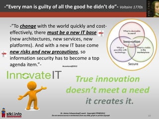 -“Every man is guilty of all the good he didn’t do”- Voltaire 1770s




                                                                      10
 