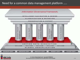 Need for a common data management platform …..




                                                 108
 
