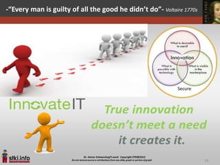 -“Every man is guilty of all the good he didn’t do”- Voltaire 1770s




                                                                      11
 