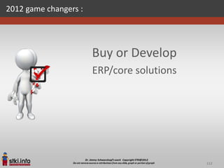 2012 game changers :




                       Buy or Develop
                       ERP/core solutions




                                            112
 