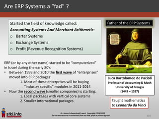 Are ERP Systems a “fad” ?

   Started the field of knowledge called:
   Accounting Systems And Merchant Arithmetic:
   o Barter Systems
   o Exchange Systems
   o Profit (Revenue Recognition Systems)


ERP (or by any other name) started to be “computerized”
in Israel during the early 80’s
• Between 1998 and 2010 the first wave of “enterprises”
    moved into ERP packages:
           1. Most of these enterprises will be buying
              “industry specific” modules in 2011-2014
• Now the second wave (smaller companies) is starting:
           1. Local packages with vertical core systems
           2. Smaller international packages


                                                          116
 