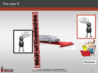 The new IT




             Client/user


                   119
 