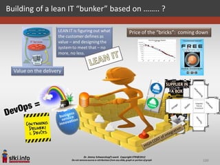 Building of a lean IT “bunker” based on …….. ?




                                                 120
 
