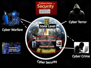 Your Text here                                                                            Your Text here




   Shahar Maor’s work Copyright 2012 @STKI Do not remove source or attribution from any graphic or portion of graphic   129
 