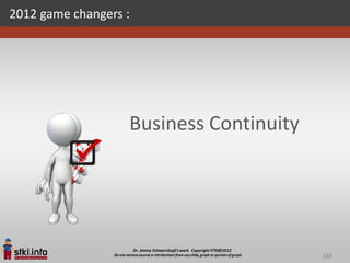 2012 game changers :




                   Business Continuity




                                         132
 
