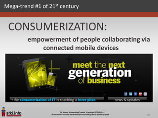 Mega-trend #1 of 21st century


 CONSUMERIZATION:
         empowerment of people collaborating via
             connected mobile devices




                                               20
 
