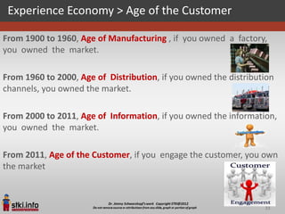 Experience Economy > Age of the Customer

From 1900 to 1960, Age of Manufacturing , if you owned a factory,
you owned the market.

From 1960 to 2000, Age of Distribution, if you owned the distribution
channels, you owned the market.

From 2000 to 2011, Age of Information, if you owned the information,
you owned the market.

From 2011, Age of the Customer, if you engage the customer, you own
the market



                                                                  23
 
