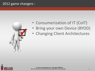2012 game changers :




                  • Consumerization of IT (CoIT)
                  • Bring your own Device (BYOD)
                  • Changing Client Architectures




                                               31
 