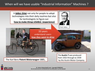 When will we have usable “Industrial Information” Machines ?

       It takes time not only for people to adopt
      technologies into their daily routines but also
              for technologists to figure out
        how to make things USABLE (experience)



                                  33 years
                            understand users:
                          how they want to drive




                                                        The Austin 7 was produced
                                                        from 1922 through to 1939
The Karl Benz Patent Motorwagen 1885,.                   by the Austin Motor Company.



                                                                                        36
 