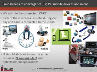 Four screens of convergence: TV, PC, mobile devices and in-car

• We want to be connected 24X7
• Each of these screens is useful during our
  day and each is connected to the 'cloud'




• IT should allow us to use the same
  business (IT supports ALL) and
  entertainment applications

                                                                  50
 