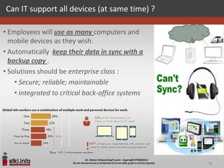 Can IT support all devices (at same time) ?

• Employees will use as many computers and
  mobile devices as they wish.
• Automatically keep their data in sync with a
  backup copy .
• Solutions should be enterprise class :
    • Secure; reliable; maintainable
    • integrated to critical back-office systems




                                                   51
 