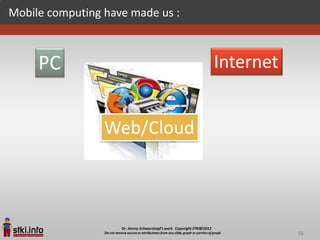 Mobile computing have made us :



     PC                           Internet


                 Web/Cloud




                                             55
 