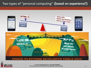 Two types of “personal computing” (based on experience?)




                                                      59
 