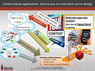 Context based applications (where you are and what you’re doing)




         Company sends
         “future rewards”

                                CONTEXT




                                                      69
 