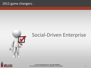 2012 game changers :




                  Social-Driven Enterprise




                                         71
 