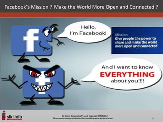 Facebook’s Mission ? Make the World More Open and Connected ?




                                                          76
 