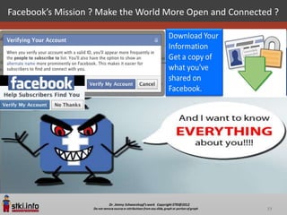 Facebook’s Mission ? Make the World More Open and Connected ?




                                                          77
 