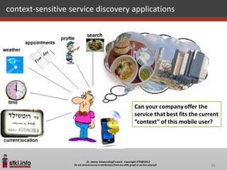 context-sensitive service discovery applications




                                                   85
 