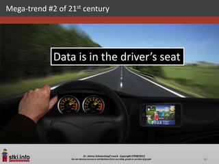 Mega-trend #2 of 21st century




             Data is in the driver’s seat




                                            87
 