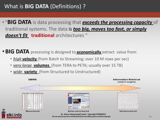 What is BIG DATA (Definitions) ?

• "BIG DATA is data processing that exceeds the processing capacity of
  traditional systems. The data is too big, moves too fast, or simply
  doesn't fit traditional architectures “


• BIG DATA processing is designed to economically extract     value from:
    • high velocity (from Batch to Streaming; over 10 M rows per sec)
    • very large volumes (from TERA to PETA; usually over 15 TB)
    • wide variety (from Structured to Unstructured)




                                                                            94
 