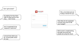 Can I get access?
File a Jira ticket and we’
ll setup a tenant for you.
It’s asking me how many
VMs I’ll need and for how
long… I don’t know.
How else are we supposed
to know how much to bill
your budget?
Isn’t it supposed to be
metered in real time?
We’ll invest in implementing
that after we know that
people are using the cloud.
Let me know when you
do. I’ll use public cloud
for now.
 