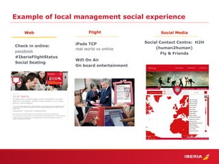 INSPIRATION
PLANNING
BOOKING
FLIGHT
Iberi a
Soci al Fl i ght
Example of local management social experience
 