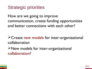 Strategic priorities
How are we going to improve
communication, create funding opportunities
and better connections with each other?
Create new models for inter-organizational
collaboration
New models for inter-organizational
collaboration?
How are we going to improve
communication, create funding opportunities
and better connections with each other?
Create new models for inter-organizational
collaboration
New models for inter-organizational
collaboration?
 