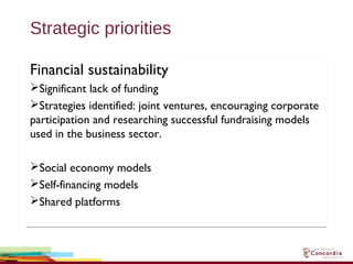 Strategic priorities
Financial sustainability
Significant lack of funding
Strategies identified: joint ventures, encouraging corporate
participation and researching successful fundraising models
used in the business sector.
Social economy models
Self-financing models
Shared platforms
Financial sustainability
Significant lack of funding
Strategies identified: joint ventures, encouraging corporate
participation and researching successful fundraising models
used in the business sector.
Social economy models
Self-financing models
Shared platforms
 