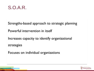 S.O.A.R.
Strengths-based approach to strategic planning
Powerful intervention in itself
Increases capacity to identify organizational
strategies
Focuses on individual organizations
Strengths-based approach to strategic planning
Powerful intervention in itself
Increases capacity to identify organizational
strategies
Focuses on individual organizations
 