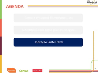 15 
Sobre a Whirlpool Eletrodomésticos 
Sustentabilidade como pilar estratégico 
Inovação Sustentável 
Relatório de Sustentabilidade 
AGENDA 
 