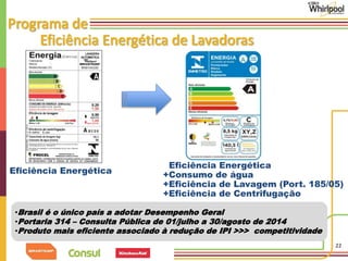 22 
Eficiência Energética 
Eficiência Energética 
+Consumo de água 
+Eficiência de Lavagem (Port. 185/05) 
+Eficiência de Centrifugação 
•Brasil é o único país a adotar Desempenho Geral 
•Portaria 314 – Consulta Pública de 01/julho a 30/agosto de 2014 
•Produto mais eficiente associado à redução de IPI >>> competitividade 
 